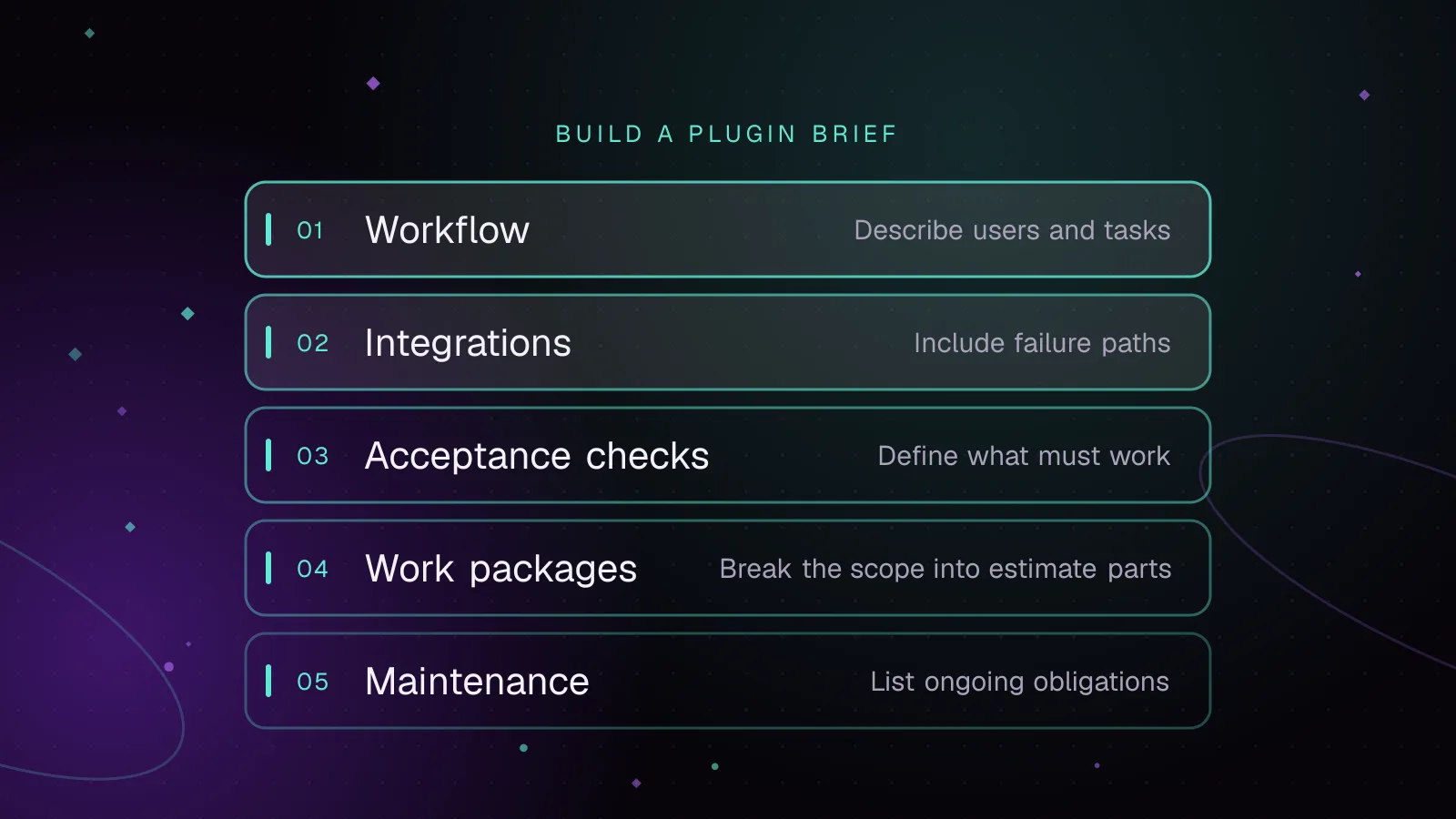 Diagram: layers from top to bottom, Workflow, Integrations, Acceptance checks, Work packages, Maintenance