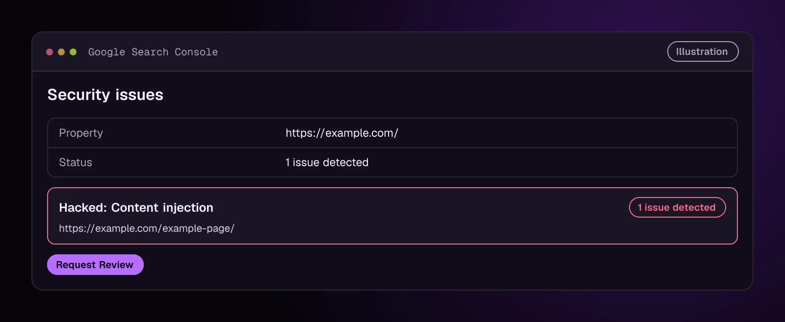 Search Console Security Issues report for example.com with one sample hacked URL listed