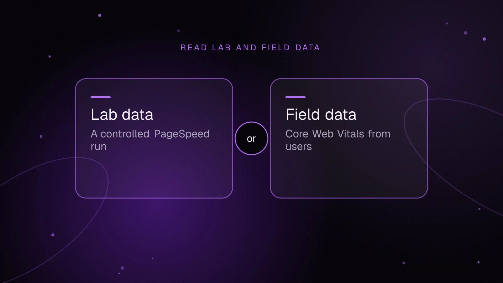 Diagram, Read lab and field data: Lab data compared with Field data
