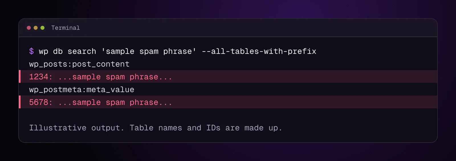 WP-CLI terminal showing an illustrative search for a made-up spam phrase and matching WordPress tables