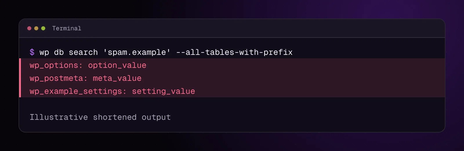 WP-CLI terminal showing shortened illustrative database matches for the made-up hostname spam.example
